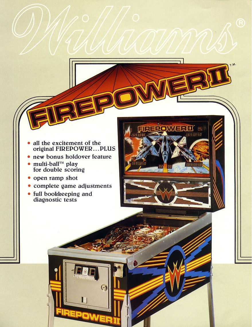 Firepower II Pinball Machine by Williams Ace Game Room Gallery